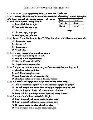 Đề cương ôn tập Vật lí lớp 6 học kỳ 2 (Có đáp án)